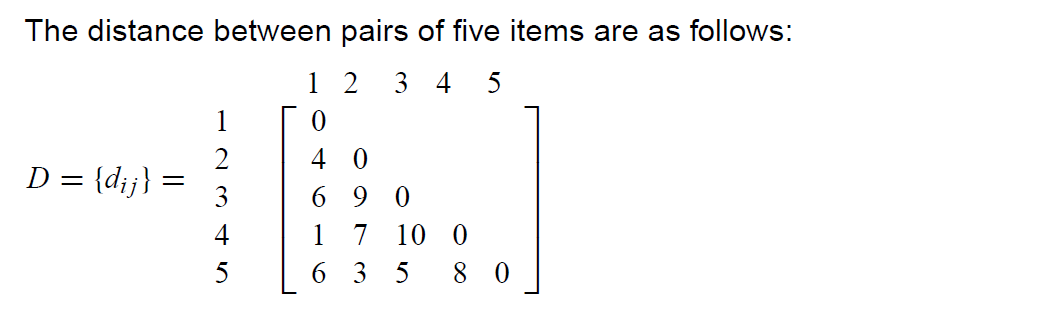 The distance between pairs of five items are as follows:
1 2 3 4 5
1
4 0
D = {d;j} =
||
3
6 9 0
4
1 7 10 0
6 3 5
8 0

