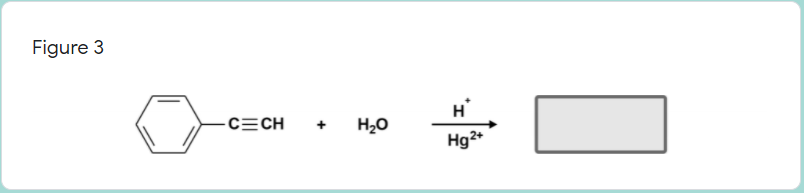 Figure 3
-C=CH
H20
Hg2*
