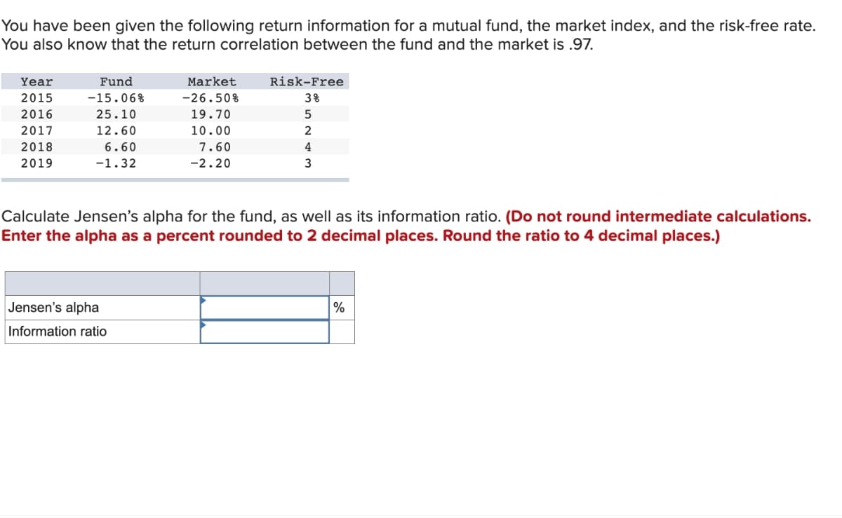 You have been given the following return information for a mutual fund, the market index, and the risk-free rate.
You also know that the return correlation between the fund and the market is .97.
Year
2015
2016
2017
2018
2019
Fund
-15.06%
25.10
12.60
6.60
-1.32
Market
-26.50%
19.70
10.00
7.60
-2.20
Jensen's alpha
Information ratio
Risk-Free
3%
5
2
4
3
Calculate Jensen's alpha for the fund, as well as its information ratio. (Do not round intermediate calculations.
Enter the alpha as a percent rounded to 2 decimal places. Round the ratio to 4 decimal places.)
%