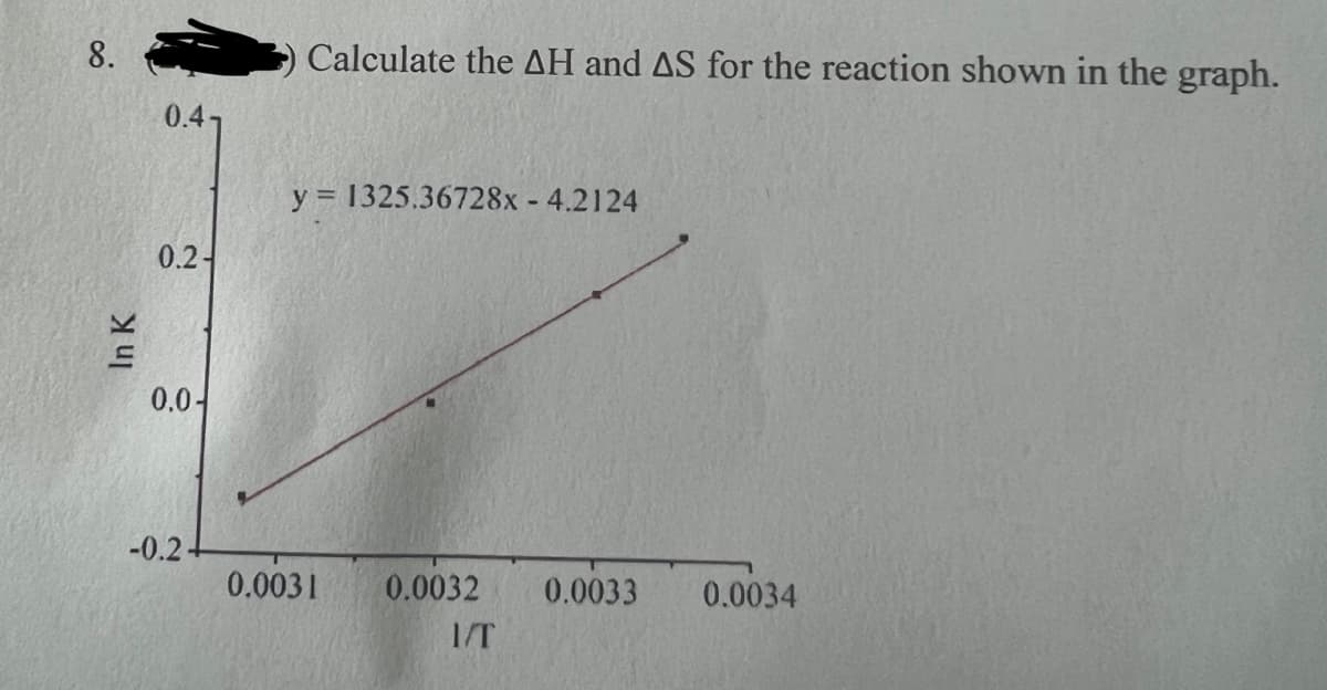 8.
In K
0.2-
0.0
-0.2-
Calculate the AH and AS for the reaction shown in the graph.
y = 1325.36728x - 4.2124
0.0031 0.0032
1/T
0.0033
0.0034