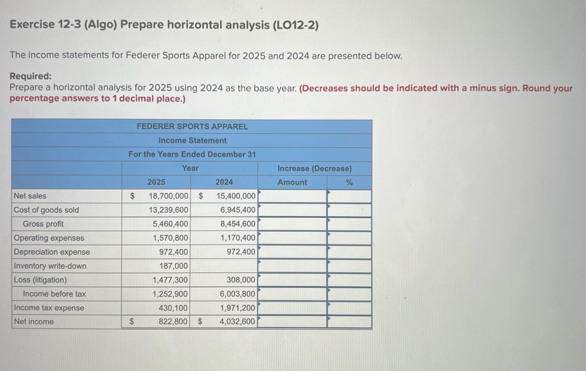 Exercise 12-3 (Algo) Prepare horizontal analysis (LO12-2)
The income statements for Federer Sports Apparel for 2025 and 2024 are presented below.
Required:
Prepare a horizontal analysis for 2025 using 2024 as the base year. (Decreases should be indicated with a minus sign. Round your
percentage answers to 1 decimal place.)
Net sales
Cost of goods sold
Gross profit
Operating expenses
Depreciation expense
Inventory write-down
Loss (litigation)
Income before tax
Income tax expense
Net income
Income Statement
For the Years Ended December 31
Year
$
FEDERER SPORTS APPAREL
$
2025
2024
15,400,000
6,945,400
8,454,600
1,170,400
972,400
18,700,000 $
13,239,600
5,460,400
1,570,800
972,400
187,000
1,477,300
308,000
1,252,900
6,003,800
430,100
1,971,200
822,800 $ 4,032,600
Increase (Decrease)
Amount
%
