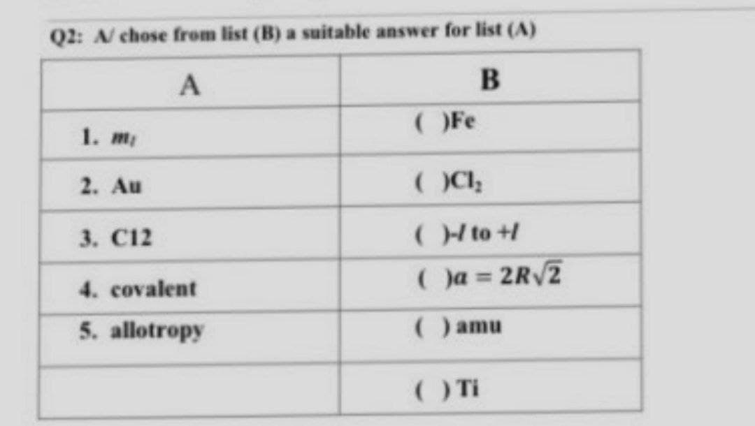 Q2: A/ chose from list (B) a suitable answer for list (A)
A
OFe
1. m
2. Au
3. C12
(O/ to +
Oa = 2RV2
%3D
4. covalent
5. allotropy
)amu
