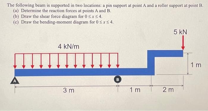 The following beam is supported in two locations: a pin support at point A and a roller support at point B.
(a) Determine the reaction forces at points A and B.
(b) Draw the shear force diagram for 0 ≤ x ≤ 4.
(c) Draw the bending-moment diagram for 0 ≤x≤ 4.
4 kN/m
3 m
B
1 m
5 KN
2 m
1 m