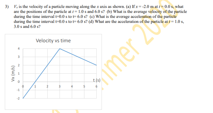 V, is the velocity of a particle moving along the x axis as shown. (a) If x = -2.0 m at 1 = 0.0 s, what
are the positions of the particle at 1 = 1.0 s and 6.0 s? (b) What is the average velocity of the particle
during the time interval t=0.0 s to t= 6.0 s? (c) What is the average acceleration of the particle
during the time interval t=0.0 s to t= 6.0 s? (d) What are the acceleration of the particle at i = 1.0 s,
3.0 s and 6.0 s?

