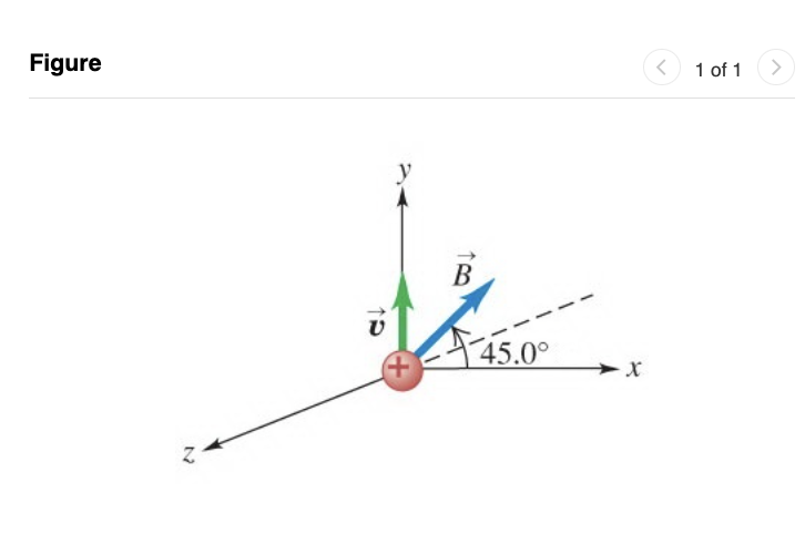 Figure
Z
B
ther
45.0°
+
X
<
1 of 1
>