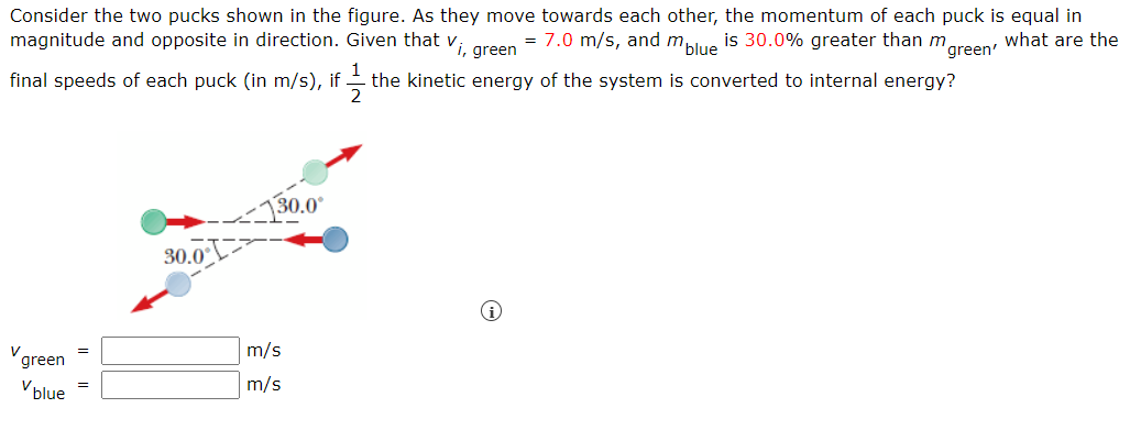 Consider the two pucks shown in the figure. As they move towards each other, the momentum of each puck is equal in
green'
magnitude and opposite in direction. Given that Vi, green = 7.0 m/s, and m blue is 30.0% greater than m what are the
final speeds of each puck (in m/s), if the kinetic energy of the system is converted to internal energy?
V
30.0°
30.0°
i
m/s
=
m/s
green
V blue
=