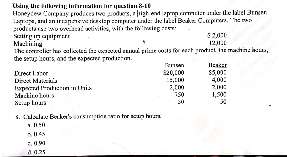 Using the following information for question 8-10
Honeydew Company produces two products, a high-end laptop computer under the label Bunsen
Laptops, and an inexpensive desktop computer under the label Beaker Computers. The two
products use two overhead activities, with the following costs:
Setting up equipment
Machining
$2,000
12,000
The controller has collected the expected annual prime costs for each product, the machine
the setup hours, and the expected production.
Bunsen
Beaker
Direct Labor
Direct Materials
Expected Production in Units
Machine hours
$20,000
$5,000
15,000
4,000
2,000
2,000
750
1,500
Setup hours
50
50
8. Calculate Beaker's consumption ratio for setup hours.
a. 0.50
b. 0.45
c. 0.90
d. 0.25