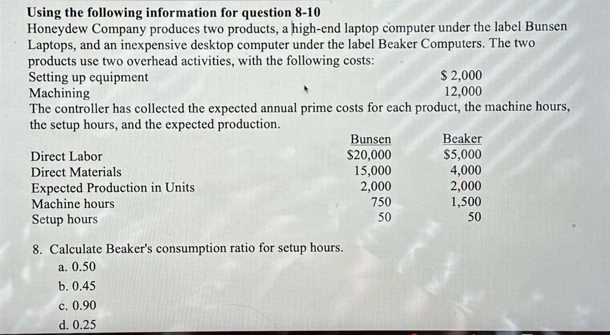 Using the following information for question 8-10
Honeydew Company produces two products, a high-end laptop computer under the label Bunsen
Laptops, and an inexpensive desktop computer under the label Beaker Computers. The two
products use two overhead activities, with the following costs:
Setting up equipment
Machining
$2,000
12,000
The controller has collected the expected annual prime costs for each product, the machine hours,
the setup hours, and the expected production.
Direct Labor
Direct Materials
Expected Production in Units
Machine hours
Setup hours
8. Calculate Beaker's consumption ratio for setup hours.
a. 0.50
b. 0.45
c. 0.90
d. 0.25
Bunsen
Beaker
$20,000
$5,000
15,000
4,000
2,000
2,000
750
1,500
50
50