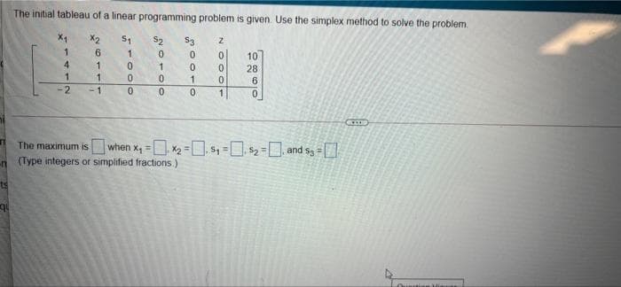 The initial tableau of a linear programming problem is given. Use the simplex method to solve the problem.
X1
X2
S1
S2
S3
1
6.
1.
10
4
1
28
1.
6.
-2
-1
The maximum is when x, = x2 = s, = 52 =and sa =
n (Type integers or simplified fractions.)
%3D
ts
