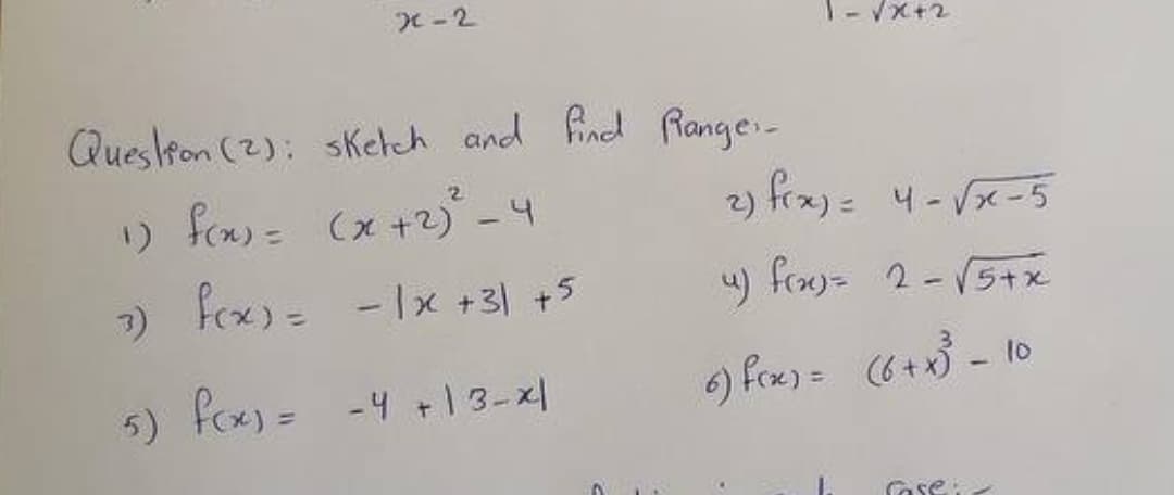 2-2
1-/x+2
Queston (2): sKetch and find Range.-
2) frx)= 4-Vx-5
り fa): (x+2-4
fx)= -1x +3| +5
froy= 2-15+x
5) fox) = -4 +13-x|
6) frx) =
(6+x3 - 10
Case
