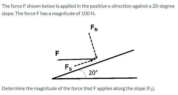 The force F shown below is applied in the positive x-direction against a 20-degree
slope. The force F has a magnitude of 100 N.
FN
F
Fs
20°
Determine the magnitude of the force that F applies along the slope (Fs).