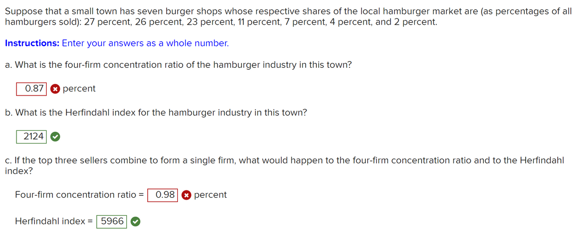 Suppose that a small town has seven burger shops whose respective shares of the local hamburger market are (as percentages of all
hamburgers sold): 27 percent, 26 percent, 23 percent, 11 percent, 7 percent, 4 percent, and 2 percent.
Instructions: Enter your answers as a whole number.
a. What is the four-firm concentration ratio of the hamburger industry in this town?
0.87
* percent
b. What is the Herfindahl index for the hamburger industry in this town?
2124
c. If the top three sellers combine to form a single firm, what would happen to the four-firm concentration ratio and to the Herfindahl
index?
Four-firm concentration ratio =
0.98
* percent
Herfindahl index =
5966
