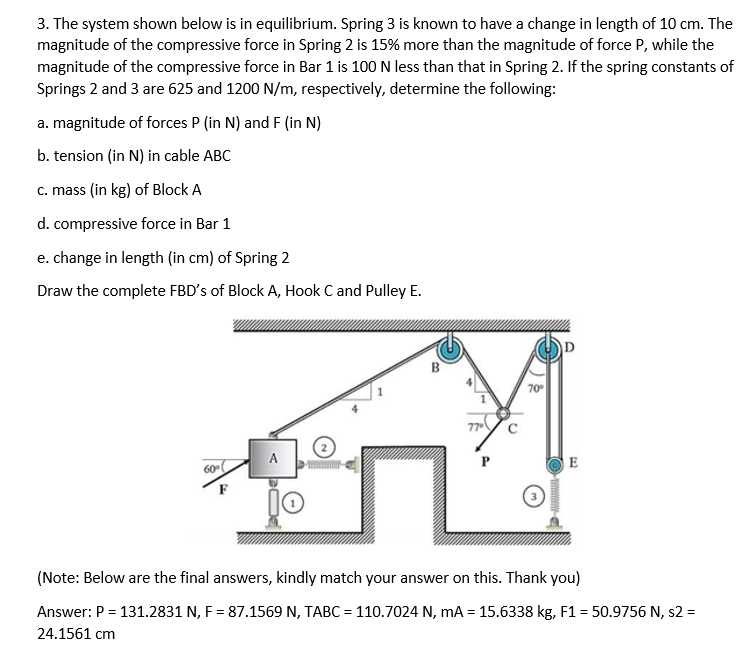 3. The system shown below is in equilibrium. Spring 3 is known to have a change in length of 10 cm. The
magnitude of the compressive force in Spring 2 is 15% more than the magnitude of force P, while the
magnitude of the compressive force in Bar 1 is 100 N less than that in Spring 2. If the spring constants of
Springs 2 and 3 are 625 and 1200 N/m, respectively, determine the following:
a. magnitude of forces P (in N) and F (in N)
b. tension (in N) in cable ABC
c. mass (in kg) of Block A
d. compressive force in Bar 1
e. change in length (in cm) of Spring 2
Draw the complete FBD's of Block A, Hook C and Pulley E.
B
70
77
60
A
E
(Note: Below are the final answers, kindly match your answer on this. Thank you)
Answer: P = 131.2831 N, F = 87.1569 N, TABC = 110.7024 N, mA = 15.6338 kg, F1 = 50.9756 N, s2 =
24.1561 cm
