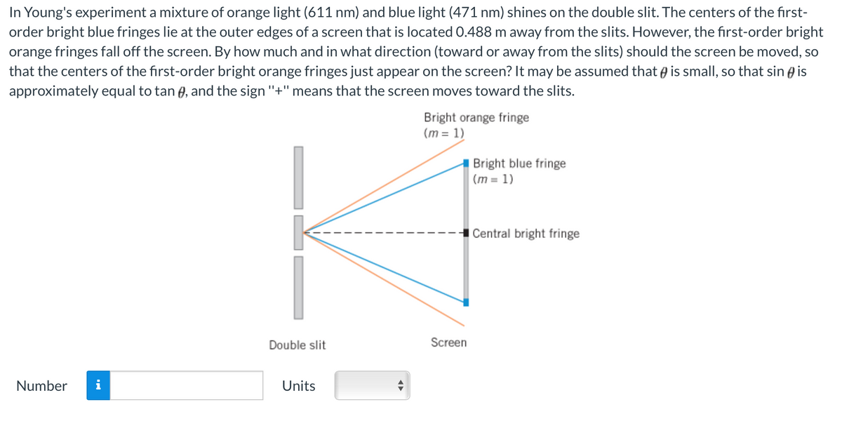 In Young's experiment a mixture of orange light (611 nm) and blue light (471 nm) shines on the double slit. The centers of the first-
order bright blue fringes lie at the outer edges of a screen that is located 0.488 m away from the slits. However, the first-order bright
orange fringes fall off the screen. By how much and in what direction (toward or away from the slits) should the screen be moved, so
that the centers of the first-order bright orange fringes just appear on the screen? It may be assumed that is small, so that sin is
approximately equal to tan , and the sign "+" means that the screen moves toward the slits.
Number
Double slit
Units
Bright orange fringe
(m = 1)
Screen
Bright blue fringe
(m= 1)
Central bright fringe