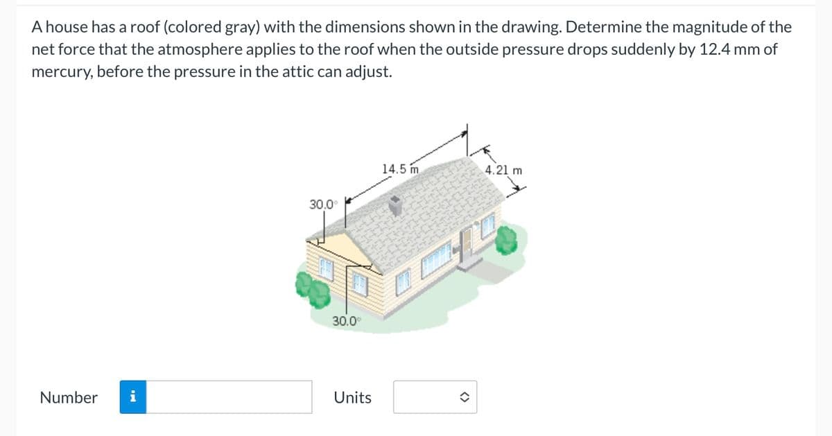 A house has a roof (colored gray) with the dimensions shown in the drawing. Determine the magnitude of the
net force that the atmosphere applies to the roof when the outside pressure drops suddenly by 12.4 mm of
mercury, before the pressure in the attic can adjust.
Number
IN
30.0°
30.0⁰
Units
14.5 m
4.21 m
14
î