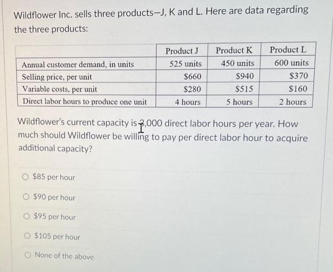 Wildflower Inc. sells three products-J, K and L. Here are data regarding
the three products:
Annual customer demand, in units
Selling price, per unit
Variable costs, per unit
Direct labor hours to produce one unit
$85 per hour
O $90 per hour
O $95 per hour
O $105 per hour
Product J
525 units
$660
$280
4 hours
None of the above
Product K
450 units
$940
$515
5 hours
Product L
600 units
Wildflower's current capacity is 3,000 direct labor hours per year. How
much should Wildflower be willing to pay per direct labor hour to acquire
additional capacity?
$370
$160
2 hours