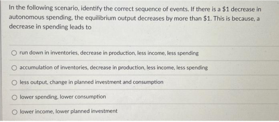 In the following scenario, identify the correct sequence of events. If there is a $1 decrease in
autonomous spending, the equilibrium output decreases by more than $1. This is because, a
decrease in spending leads to
O run down in inventories, decrease in production, less income, less spending
O accumulation of inventories, decrease in production, less income, less spending
O less output, change in planned investment and consumption
O lower spending, lower consumption
O lower income, lower planned investment