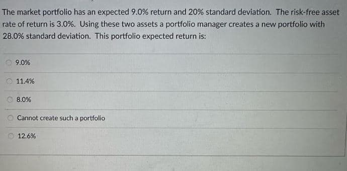 The market portfolio has an expected 9.0% return and 20% standard deviation. The risk-free asset
rate of return is 3.0%. Using these two assets a portfolio manager creates a new portfolio with
28.0% standard deviation. This portfolio expected return is:
9.0%
11.4%
8.0%
Cannot create such a portfolio
12.6%