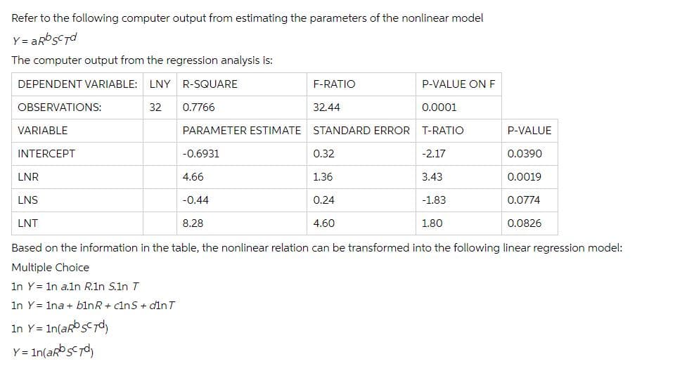 Refer to the following computer output from estimating the parameters of the nonlinear model
Y=aRbsc7d
The computer output from the regression analysis is:
DEPENDENT VARIABLE: LNY R-SQUARE
32 0.7766
OBSERVATIONS:
VARIABLE
INTERCEPT
LNR
P-VALUE ON F
0.0001
PARAMETER ESTIMATE STANDARD ERROR T-RATIO
-0.6931
F-RATIO
4.66
-0.44
8.28
32.44
0.32
1.36
-2.17
3.43
-1.83
P-VALUE
1.80
0.0390
LNS
0.24
LNT
4.60
Based on the information in the table, the nonlinear relation can be transformed into the following linear regression model:
Multiple Choice
in Y= 1n a.ln R.1n S.1n T
in Y= 1na + b1nR+ cins + din T
1n Y = 1n(aRb SC7d)
Y = 1n(aRb Sc7d)
0.0019
0.0774
0.0826