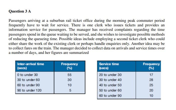 Question 3 A
Passengers arriving at a suburban rail ticket office during the morning peak commuter period
frequently have to wait for service. There is one clerk who issues tickets and provides an
information service for passengers. The manager has received complaints regarding the time
passengers spend in the queue waiting to be served, and she wishes to investigate possible methods
of reducing the queueing time. Possible ideas include employing a second ticket clerk who could
either share the work of the existing clerk or perhaps handle enquiries only. Another idea may be
to collect fares on the train. The manager decided to collect data on arrivals and service times over
a number of days, and her figures are summarized
Inter-arrival time
(secs)
0 to under 30
30 to under 60
60 to under 90
90 to under 120
Frequency
(%)
55
30
10
5
Service time
(secs)
20 to under 30
30 to under 40
40 to under 50
50 to under 60
60 to under 90
Frequency
(%)
17
28
25
20
10