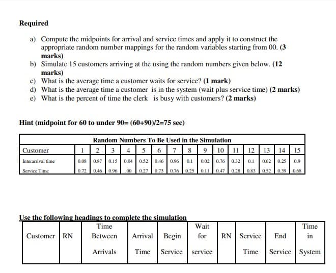 Required
a) Compute the midpoints for arrival and service times and apply it to construct the
appropriate random number mappings for the random variables starting from 00. (3
marks)
b) Simulate 15 customers arriving at the using the random numbers given below. (12
marks)
c) What is the average time a customer waits for service? (1 mark)
d) What is the average time a customer is in the system (wait plus service time) (2 marks)
e) What is the percent of time the clerk is busy with customers? (2 marks)
Hint (midpoint for 60 to under 90= (60+90)/2=75 sec)
Customer
Interarrival time
Service Time
Random Numbers To Be Used in the Simulation
1
2 3 4 5 6 7 8 9 10 11 12 13 14 15
0.08 0.87 0.15 0.04 0.52 0.46 0.96 0.1 0.02 0.76 0.32 0.1 0.62 0.25 0.9
0.72 0.46 0.96
.00 0.27 0.73 0.76 0.25 0.11 0.47 0.28 0.83 0.52 0.39 0.68
Use the following headings to complete the simulation
Time
Between
Customer RN
Arrivals
Wait
for RN Service
Time
in
End
Time Service System
Arrival Begin
Time Service service