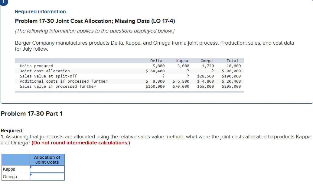 Required information
Problem 17-30 Joint Cost Allocation; Missing Data (LO 17-4)
[The following information applies to the questions displayed below.]
Berger Company manufactures products Delta, Kappa, and Omega from a joint process. Production, sales, and cost data
for July follow.
Units produced
Joint cost allocation.
Sales value at split-off
Additional costs if processed further
Sales value if processed further
Problem 17-30 Part 1
Kappa
Omega
Delta
5,800
$ 68,400
?
$ 8,800
$160,000
Allocation of
Joint Costs
Kappa
3,080
Omega
1,720
?
?
$28,500
$ 6,800 $ 4,800
$70,000 $65,000
Required:
1. Assuming that joint costs are allocated using the relative-sales-value method, what were the joint costs allocated to products Kappa
and Omega? (Do not round intermediate calculations.)
Total
10,600
$ 96,000
$190,000
$ 20,400
$295,000