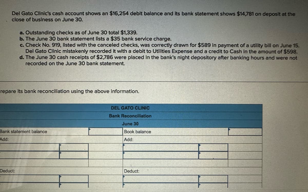 Del Gato Clinic's cash account shows an $16,254 debit balance and its bank statement shows $14,781 on deposit at the
close of business on June 30.
a. Outstanding checks as of June 30 total $1,339.
b. The June 30 bank statement lists a $35 bank service charge.
c. Check No. 919, listed with the canceled checks, was correctly drawn for $589 in payment of a utility bill on June 15.
Del Gato Clinic mistakenly recorded it with a debit to Utilities Expense and a credit to Cash in the amount of $598.
d. The June 30 cash receipts of $2,786 were placed in the bank's night depository after banking hours and were not
recorded on the June 30 bank statement.
repare its bank reconciliation using the above information.
Bank statement balance
Add:
Deduct:
DEL GATO CLINIC
Bank Reconciliation
June 30
Book balance
Add:
Deduct: