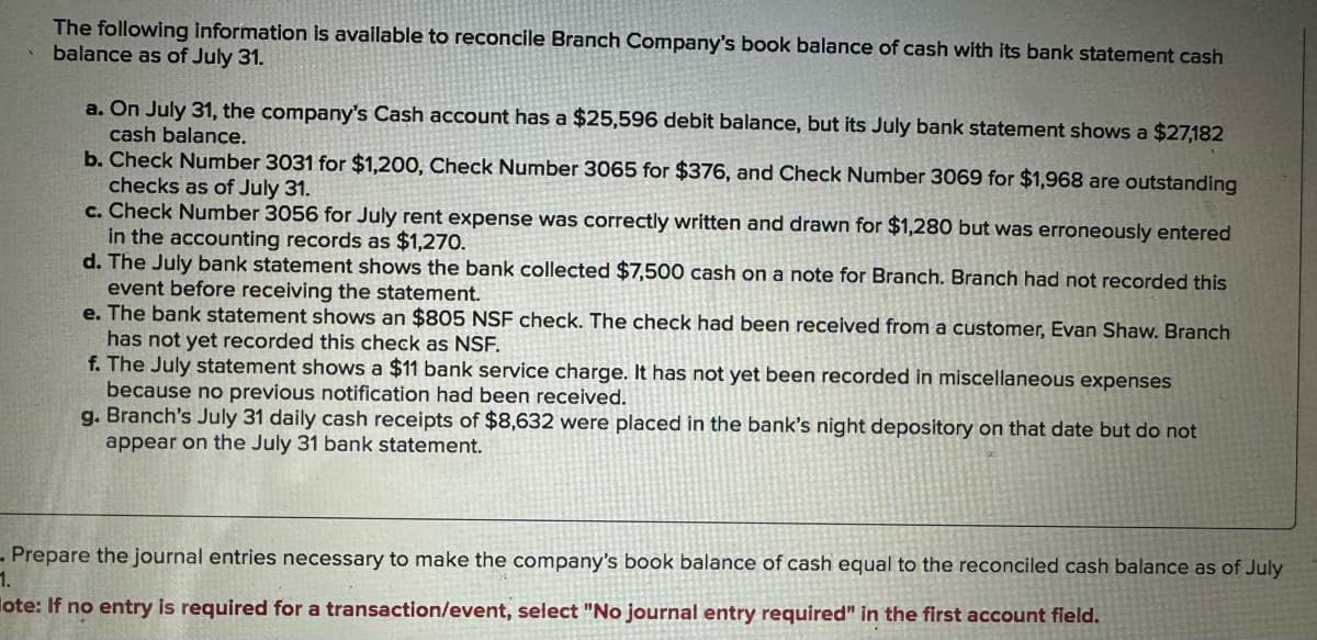 The following information is available to reconcile Branch Company's book balance of cash with its bank statement cash
balance as of July 31.
a. On July 31, the company's Cash account has a $25,596 debit balance, but its July bank statement shows a $27,182
cash balance.
b. Check Number 3031 for $1,200, Check Number 3065 for $376, and Check Number 3069 for $1,968 are outstanding
checks as of July 31.
c. Check Number 3056 for July rent expense was correctly written and drawn for $1,280 but was erroneously entered
in the accounting records as $1,270.
d. The July bank statement shows the bank collected $7,500 cash on a note for Branch. Branch had not recorded this
event before receiving the statement.
e. The bank statement shows an $805 NSF check. The check had been received from a customer, Evan Shaw. Branch
has not yet recorded this check as NSF.
f. The July statement shows a $11 bank service charge. It has not yet been recorded in miscellaneous expenses
because no previous notification had been received.
g. Branch's July 31 daily cash receipts of $8,632 were placed in the bank's night depository on that date but do not
appear on the July 31 bank statement.
1.
Prepare the journal entries necessary to make the company's book balance of cash equal to the reconciled cash balance as of July
lote: If no entry is required for a transaction/event, select "No journal entry required" in the first account field.