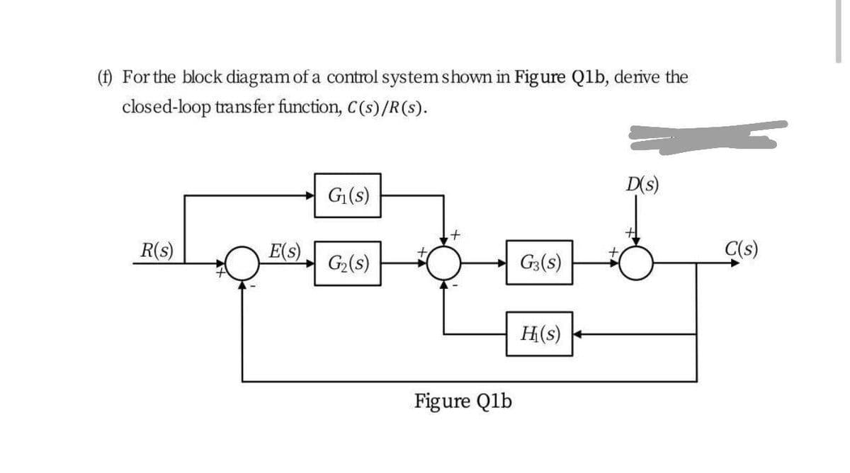 (f) For the block diagram of a control system shown in Figure Qlb, denve the
closed-loop transfer function, C(s)/R(s).
D(s)
G(s)
R(s)
E(s)
C(s)
G2(s)
G3(s)
H(s) +
Figure Qlb
