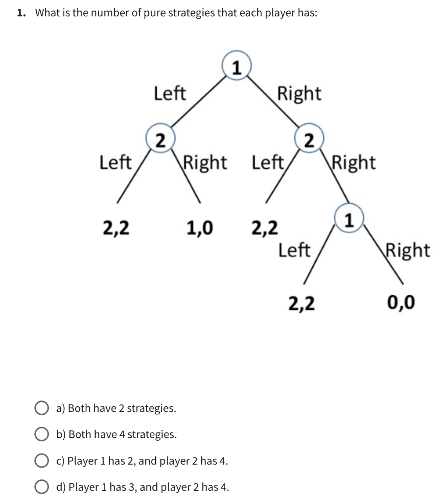 1. What is the number of pure strategies that each player has:
1
Left
Right
2
2
Right Left, Right
1,0
2,2
1
Left
2,2
a) Both have 2 strategies.
b) Both have 4 strategies.
c) Player 1 has 2, and player 2 has 4.
d) Player 1 has 3, and player 2 has 4.
Left
2,2
Right
0,0