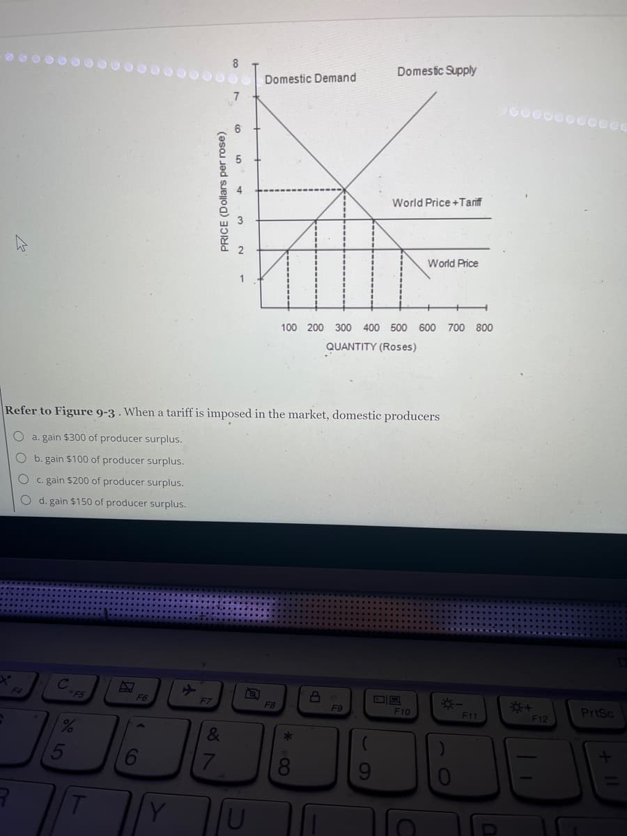 S
F4
C
5
*F5
F6
>
6
Y
PRICE (Dollars per rose)
F7
Refer to Figure 9-3. When a tariff is imposed in the market, domestic producers
O a. gain $300 of producer surplus.
O b. gain $100 of producer surplus.
O c. gain $200 of producer surplus.
O d. gain $150 of producer surplus.
&
8
7
6
5
+
32
Domestic Demand
U
F8
*
100 200 300 400 500 600 700 800
QUANTITY (Roses)
8
8
Domestic Supply
F9
World Price+Tariff
69
World Price
F10
☀--
F11
TOP
*+
F12
11
PrtSc
+ 11