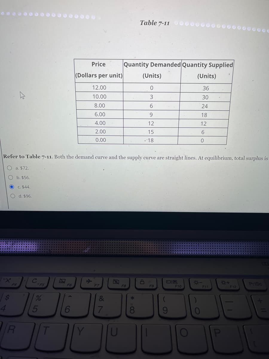 R
C
*F5
%
Refer to Table 7-11. Both the demand curve and the supply curve are straight lines. At equilibrium, total surplus is
O a. $72.
O b. $56.
OC. $44.
O d. $96.
5
团
Price
(Dollars per unit)
12.00
10.00
8.00
6.00
4.00
2.00
0.00
F6
F7
Y
&
Quantity Demanded Quantity Supplied
(Units)
0
3
6
9
12
15
-18
Table 7-11
F8
* 8
ů
F9
09
9
JUL
F10
(Units)
36
30
24
18
12
6
O
0
☀-
F11
*+
F12
PrtSc