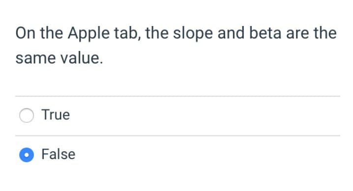 On the Apple tab, the slope and beta are the
same value.
True
False