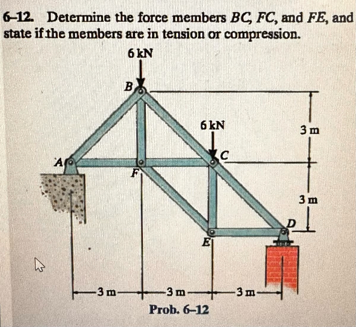 6-12. Determine the force members BC, FC, and FE, and
state if the members are in tension or compression.
6 kN
AG
3 m
B
F
6 kN
El
3 m
Prob. 6-12
C
3 m
3 m
3 m