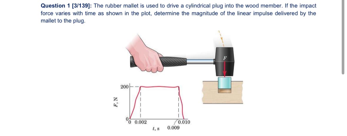 Question 1 [3/139]: The rubber mallet is used to drive a cylindrical plug into the wood member. If the impact
force varies with time as shown in the plot, determine the magnitude of the linear impulse delivered by the
mallet to the plug.
F,N
200
0 0.002
0.010
t, s
0.009
F