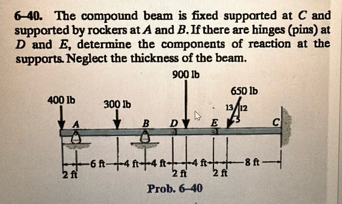 6-40. The compound beam is fixed supported at C and
supported by rockers at A and B. If there are hinges (pins) at
D and E, determine the components of reaction at the
supports. Neglect the thickness of the beam.
900 Ib
400 lb
2 ft
300 lb
B
DY E
650 lb
13/12
-6 ft4 ft 4 ft———4 ft——+ -8 ft
2 ft
2 ft
Prob. 6-40
C