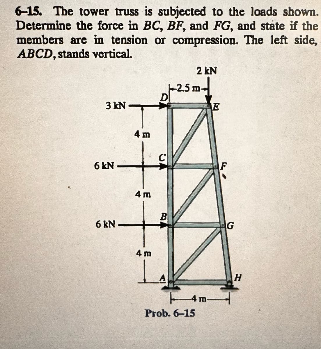 6-15. The tower truss is subjected to the loads shown.
Determine the force in BC, BF, and FG, and state if the
members are in tension or compression. The left side,
ABCD, stands vertical.
3 kN
6 kN
6 kN
4 m
4 m
4 m
D
C
B
2 kN
-2.5 m-
-4 m-
Prob. 6-15
E
F
G
H