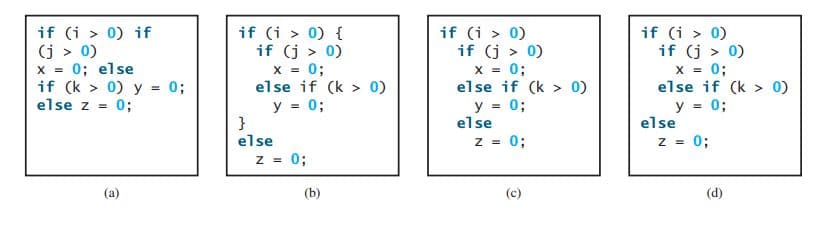 if (i > 0) if
(j > 0)
x = 0; else
if (k > 0) y = 03;
else z = 0;
if (i > 0) {
if (j > 0)
x = 0;
else if (k > 0)
y = 0;
}
if (i > 0)
if (j > 0)
x = 0;
else if (k > 0)
y = 0;
else
if (i > 0)
if (j > 0)
x = 0;
else if (k > 0)
y = 0;
else
else
z = 0;
z = 0;
z = 0;
(a)
(b)
(c)
(d)
