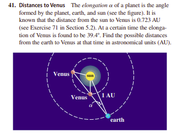 41. Distances to Venus The elongation a of a planet is the angle
formed by the planet, earth, and sun (see the figure). It is
known that the distance from the sun to Venus is 0.723 AU
(see Exercise 71 in Section 5.2). At a certain time the elonga-
tion of Venus is found to be 39.4°. Find the possible distances
from the earth to Venus at that time in astronomical units (AU).
Venus
sun
Venus
1 AU
earth
