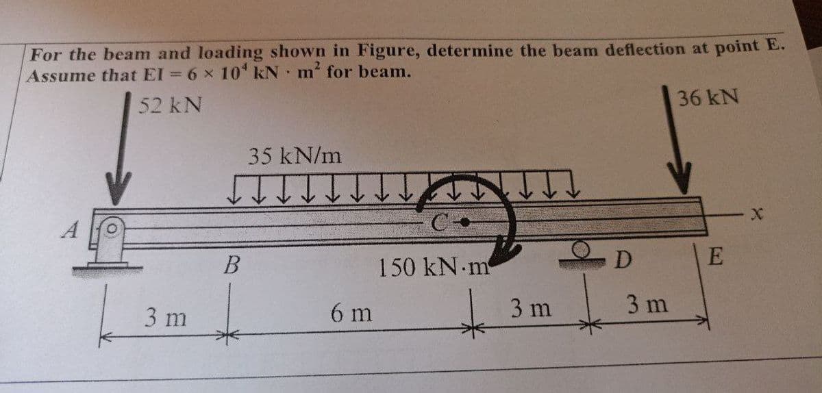 For the beam and loading shown in Figure, determine the beam deflection at point E.
Assume that EI = 6 x 104 kN m² for beam.
52 kN
3 m
B
35 kN/m
6 m
150 kN.m
3 m
D
3 m
36 kN
E
X