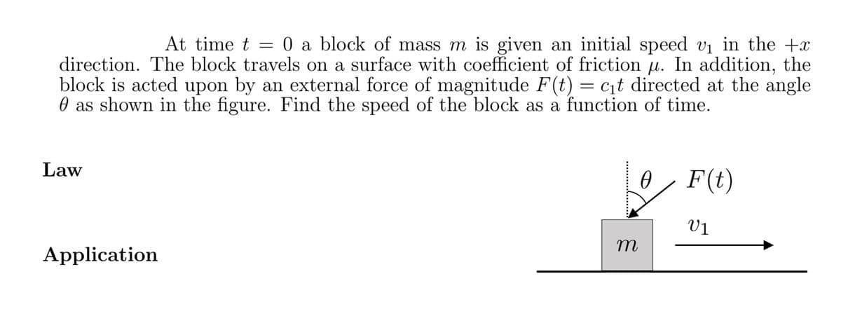 At time t = 0 a block of mass m is given an initial speed v₁ in the +x
direction. The block travels on a surface with coefficient of friction μ. In addition, the
block is acted upon by an external force of magnitude F(t) = c₁t directed at the angle
as shown in the figure. Find the speed of the block as a function of time.
Law
Application
m
Ө
F(t)
V1