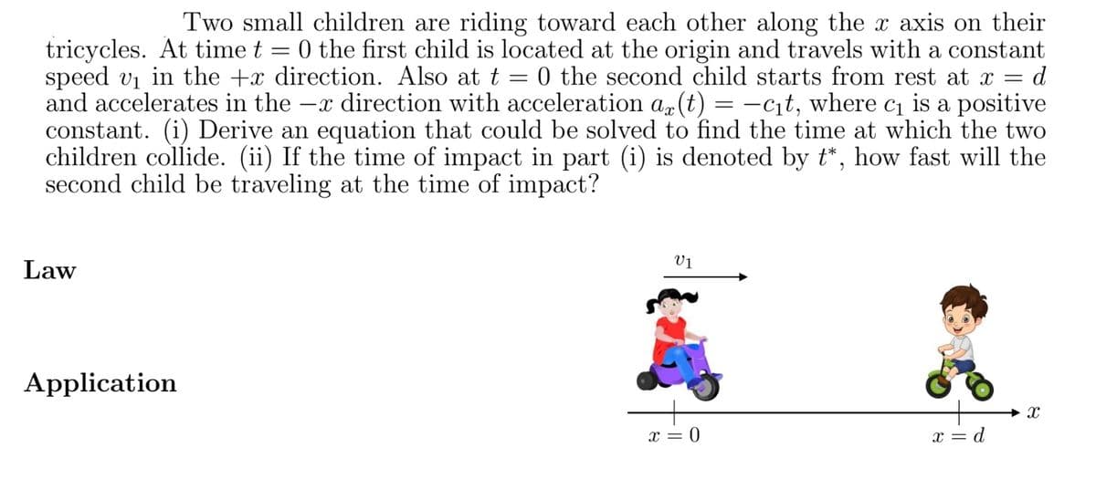 Two small children are riding toward each other along the x axis on their
tricycles. At time t = 0 the first child is located at the origin and travels with a constant
speed v₁ in the +x direction. Also at t 0 the second child starts from rest at x = d
and accelerates in the - direction with acceleration a(t) = −c₁t, where c₁ is a positive
constant. (i) Derive an equation that could be solved to find the time at which the two
children collide. (ii) If the time of impact in part (i) is denoted by t*, how fast will the
second child be traveling at the time of impact?
-
Law
Application
V1
x = 0
x = d
X