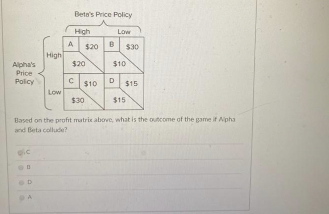 Alpha's
Price
Policy
C
B
D
High
A
Low
A
Beta's Price Policy
High
$20
$20
C
B
$30
Low
$30
$10
D
$10
Based on the profit matrix above, what is the outcome of the game if Alpha
and Beta collude?
$15
$15
