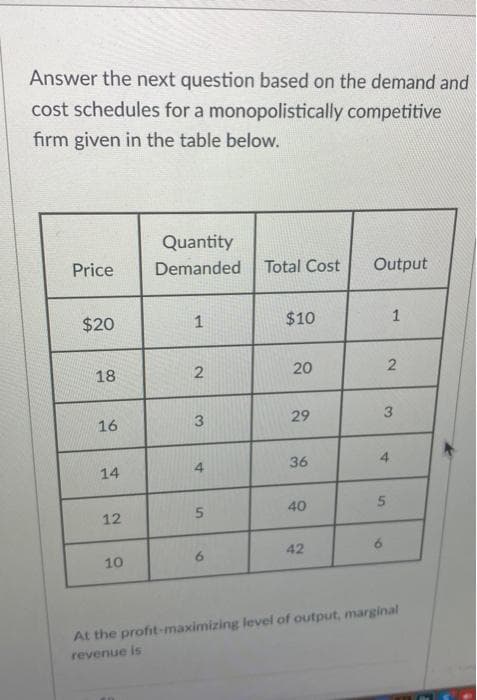 Answer the next question based on the demand and
cost schedules for a monopolistically competitive
firm given in the table below.
Price
$20
18
16
14
12
10
Quantity
Demanded
1
2
3
4
5
6
Total Cost
$10
20
29
36
40
42
Output
2
4
6
1
3
5
At the profit-maximizing level of output, marginal
revenue is