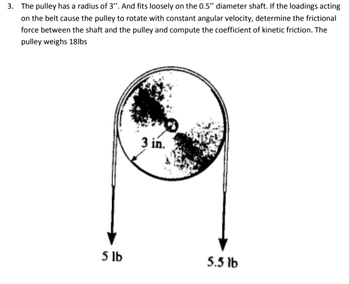 3. The pulley has a radius of 3". And fits loosely on the 0.5" diameter shaft. If the loadings acting
on the belt cause the pulley to rotate with constant angular velocity, determine the frictional
force between the shaft and the pulley and compute the coefficient of kinetic friction. The
pulley weighs 18lbs
3 in.
5 lb
5.5 lb

