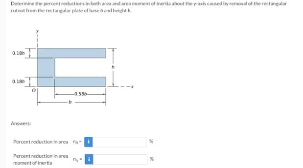 Determine the percent reductions in both area and area moment of inertia about the y-axis caused by removal of the rectangular
cutout from the rectangular plate of base band height h.
0.18h
0.18h
0.58b
Answers:
Percent reduction in area nA-
Percent reduction in area
ny
moment of inertia

