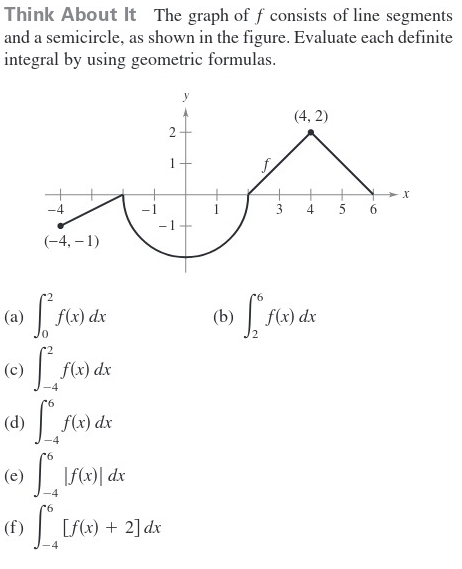 Think About It The graph of ƒ consists of line segments
and a semicircle, as shown in the figure. Evaluate each definite
integral by using geometric formulas.
(4,2)
(-4,-1)
(a)
(c)
(d)
(e)
f f(x) dx
L
-4
L
f(x) dx
f(x) dx
L
|f(x) dx
(f)
[[f(x) + 2] dx
3
4
5
6
(b)
· L
f(x) dx
X