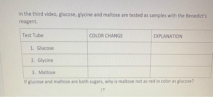 In the third video, glucose, glycine and maltose are tested as samples with the Benedict's
reagent.
Test Tube
COLOR CHANGE
EXPLANATION
1. Glucose
2. Glycine
3. Maltose
If glucose and maltose are both sugars, why is maltose not as red in color as glucose?
