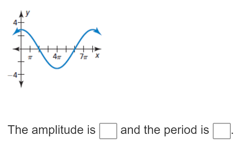 The amplitude is
and the period is
