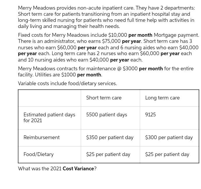 Merry Meadows provides non-acute inpatient care. They have 2 departments:
Short term care for patients transitioning from an inpatient hospital stay and
long-term skilled nursing for patients who need full time help with activities in
daily living and managing their health needs.
Fixed costs for Merry Meadows include $10,000 per month Mortgage payment.
There is an administrator, who earns $75,000 per year. Short term care has 3
nurses who earn $60,000 per year each and 6 nursing aides who earn $40,000
per year each. Long term care has 2 nurses who earn $60,000 per year each
and 10 nursing aides who earn $40,000 per year each.
Merry Meadows contracts for maintenance @ $3000 per month for the entire
facility. Utilities are $1000 per month.
Variable costs include food/dietary services.
Short term care
Long term care
Estimated patient days
for 2021
5500 patient days
9125
Reimbursement
$350 per patient day
$300 per patient day
Food/Dietary
$25 per patient day
$25 per patient day
What was the 2021 Cost Variance?
